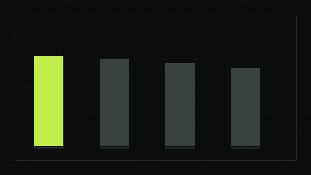 The four speakers in this comparison, scored side by side.